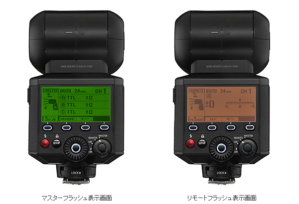 フラッシュ表示画面