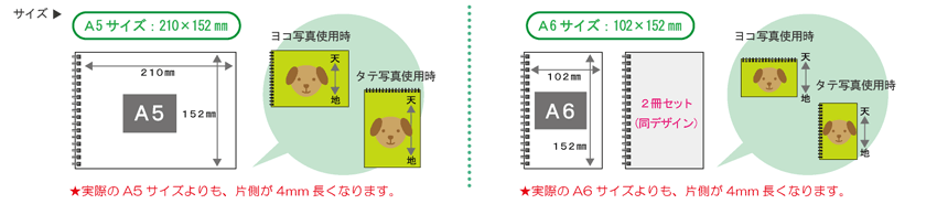 �T�C�Y�E�d�l�ē�