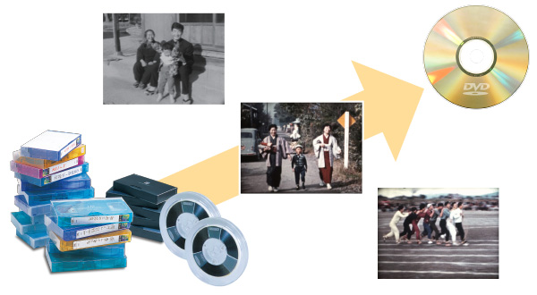ビデオテープや8ｍｍフィルムに残された大切な思い出を、富士フイルムが未来へ繋げます