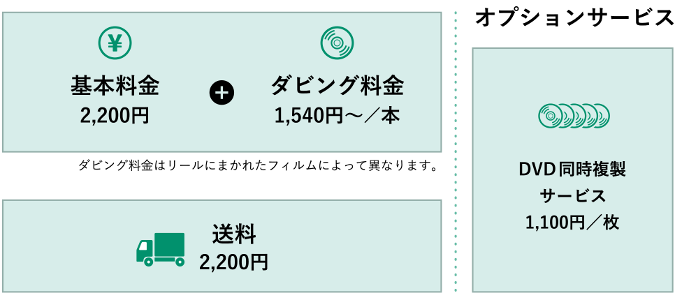 基本料金2,200円、ダビング料金1,540円から、送料2,200円、DVD複製サービス1,100円。