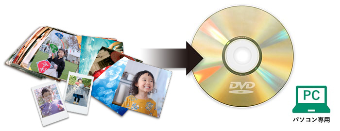 写真をDVDに保存してパソコンで閲覧(PC専用)