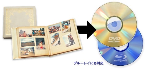 ブルーレイにも対応