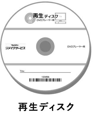 再生ディスク