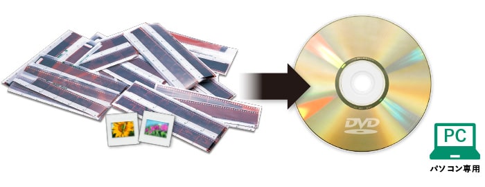 スキャンしたアルバムをDVDで見る