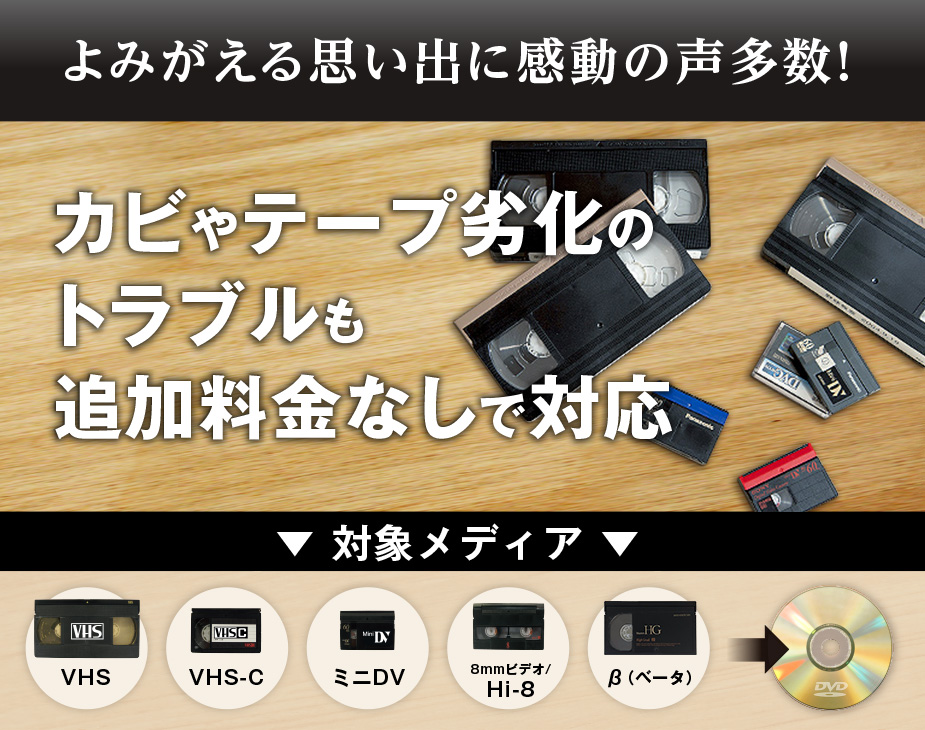 贈答品 SONY P6-30MP3 - baystoragetx.com