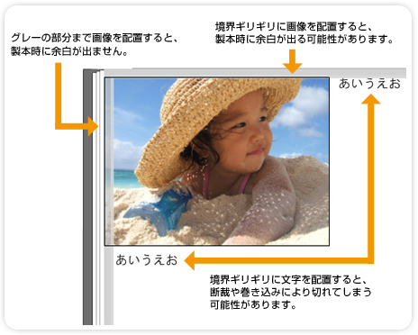 製本した際に画像を余白なしで配置させたい場合