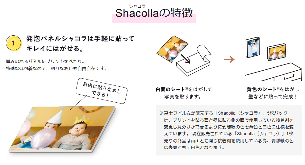 価格